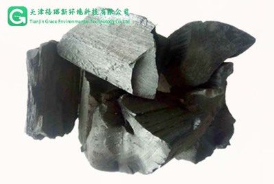 木炭及其衍生產(chǎn)品的市場與應用